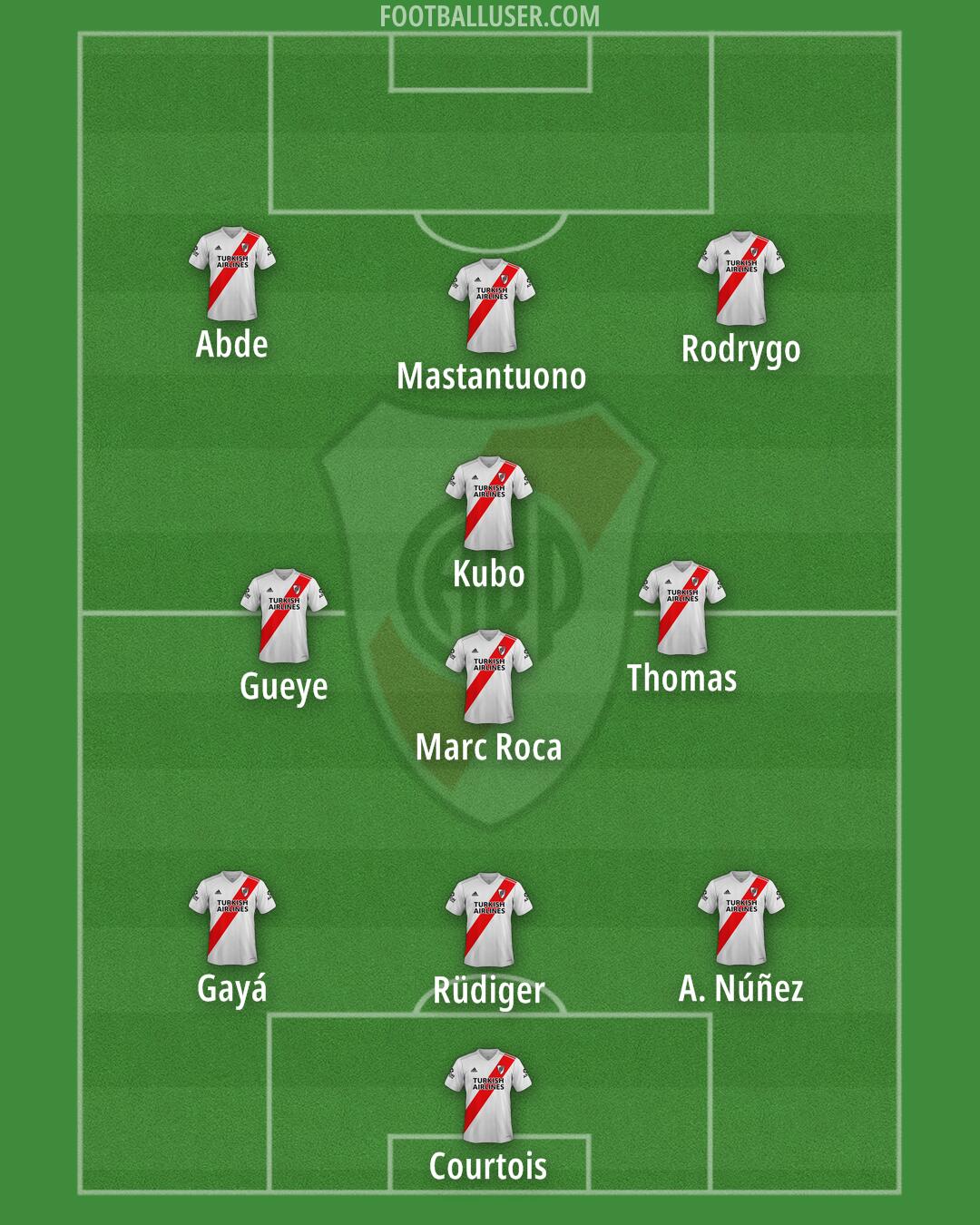 River Formation 2025