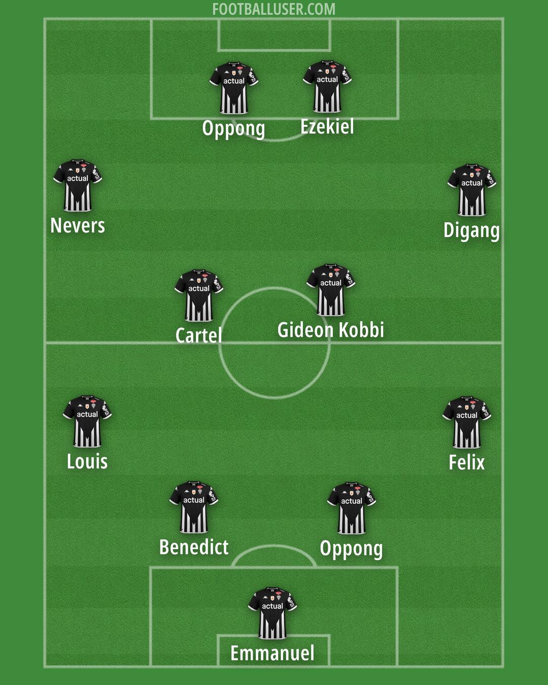 Angers Formation 2025