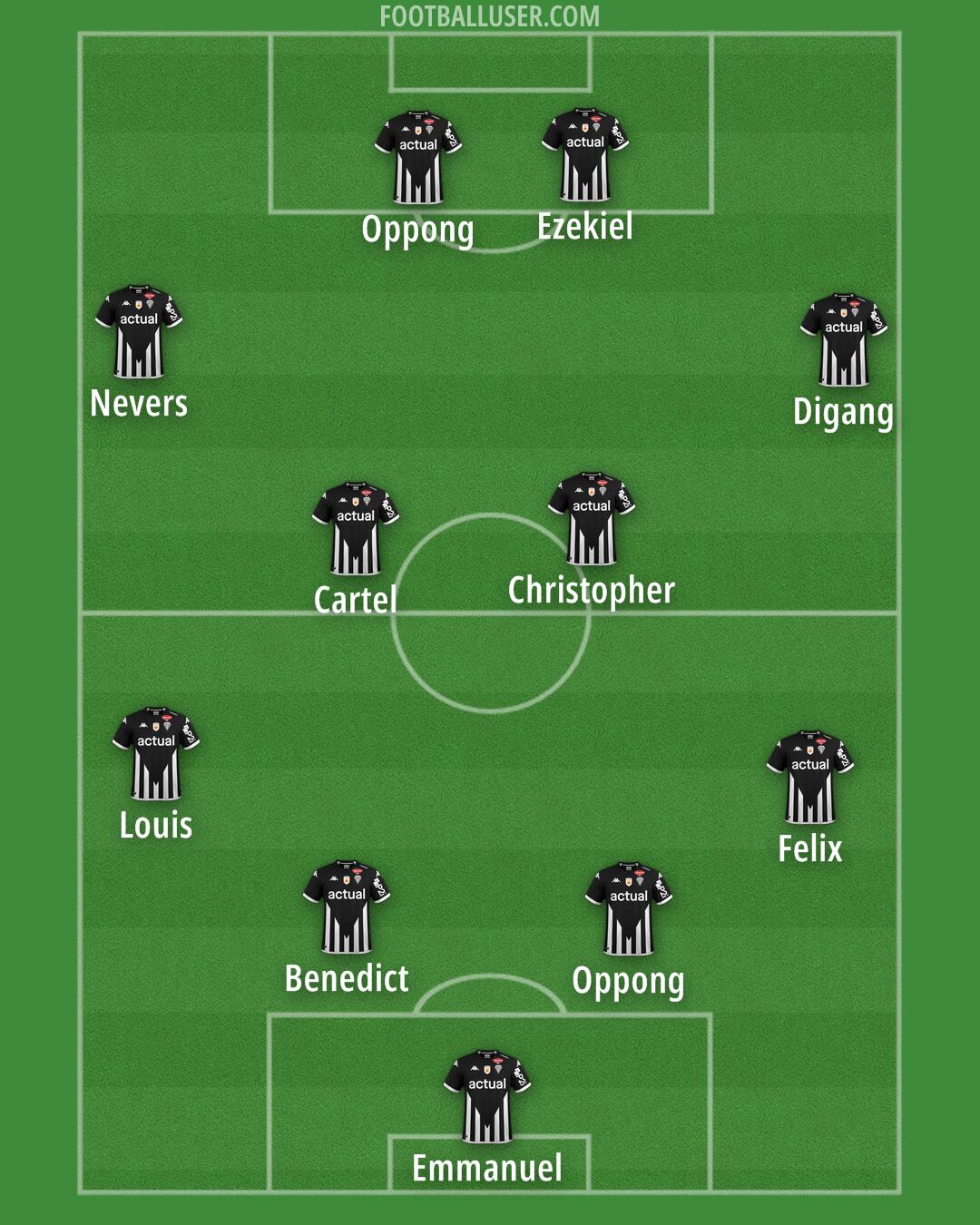 Angers Formation 2025