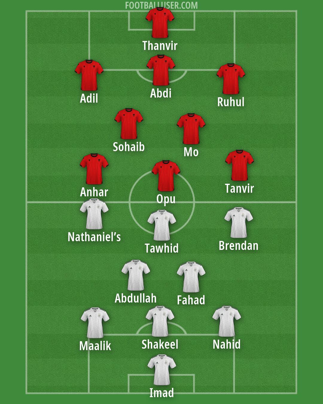 Custom Team Formation 2025