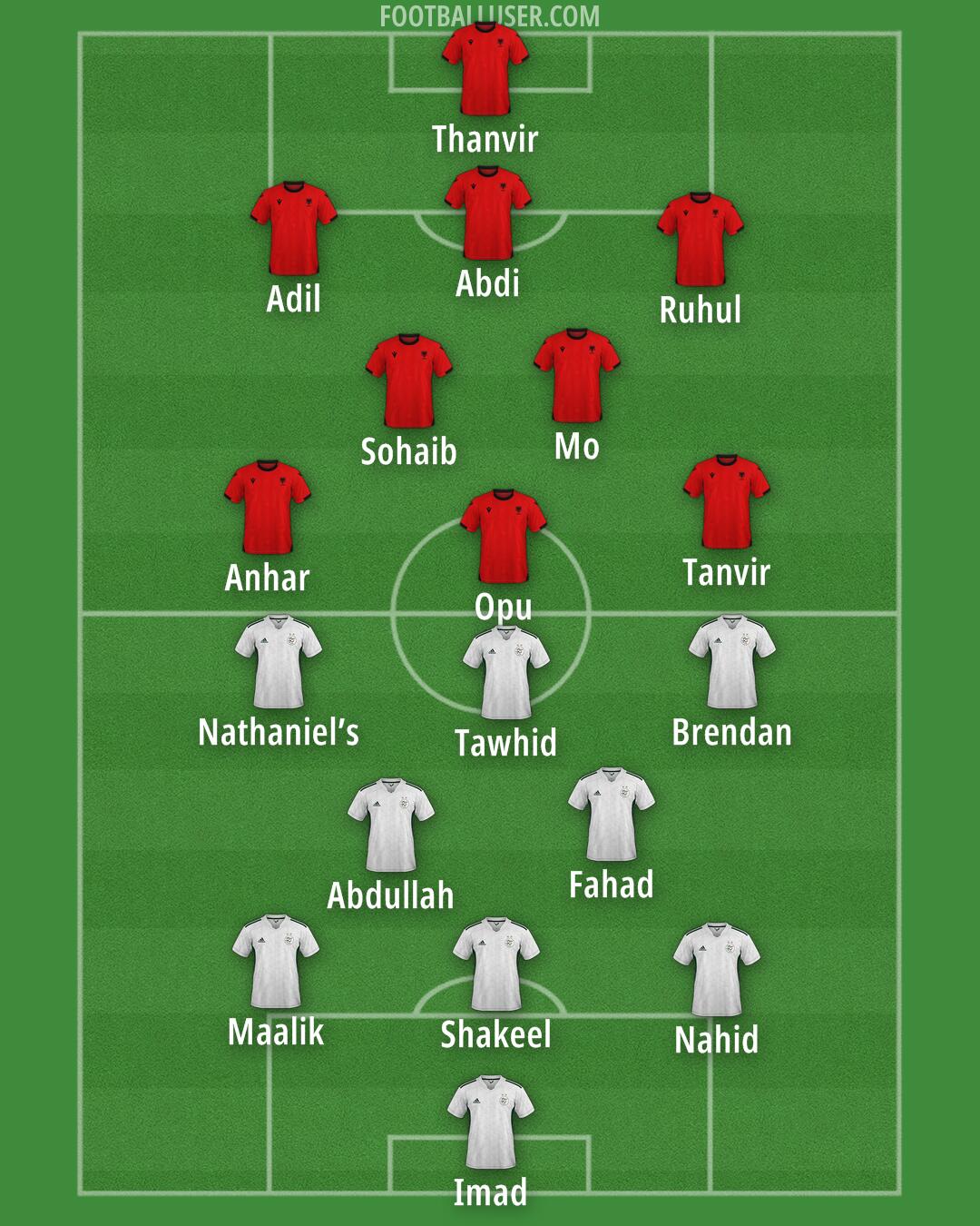 Custom Team Formation 2025