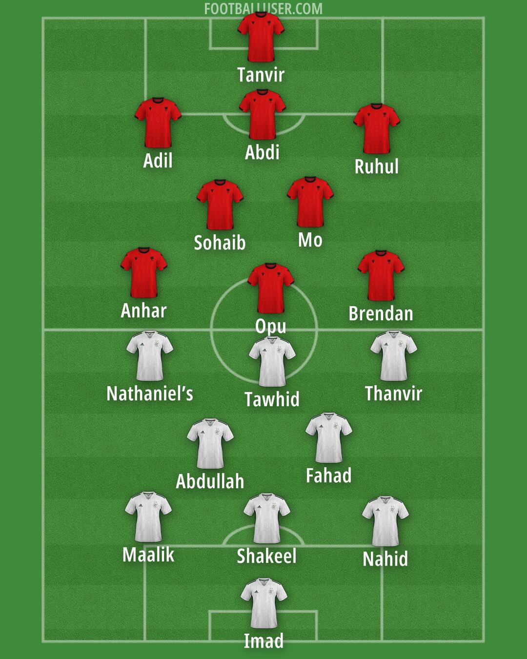 Custom Team Formation 2025