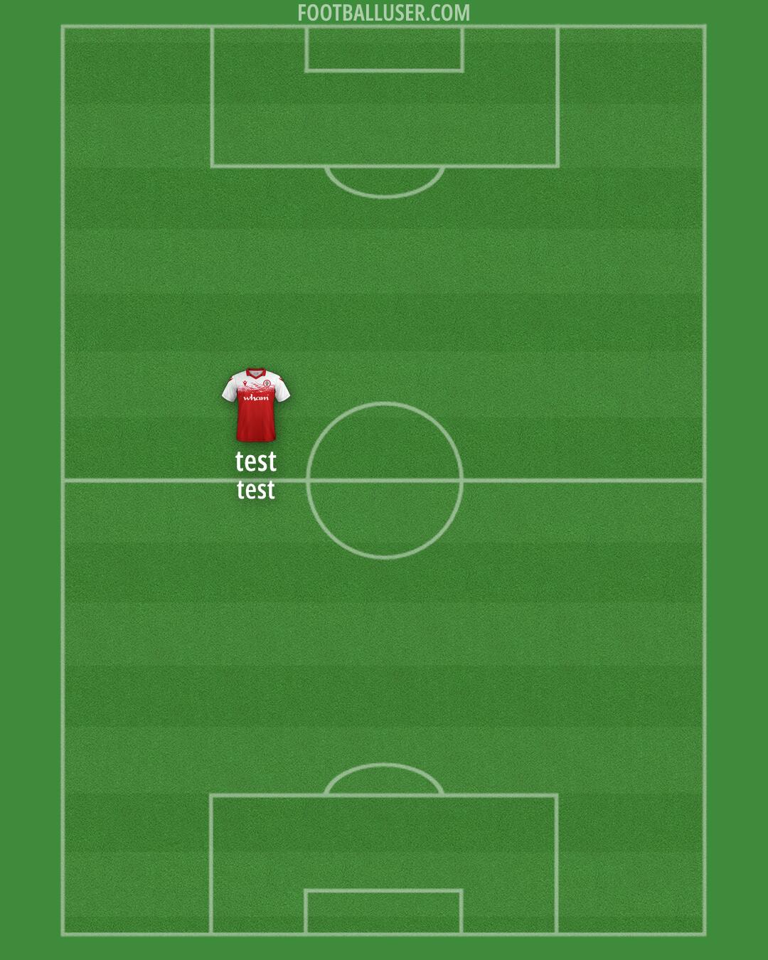 Accrington Formation 2025