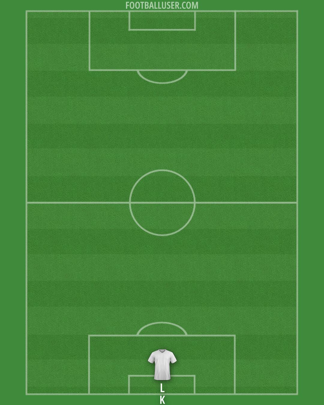 Accrington Formation 2025