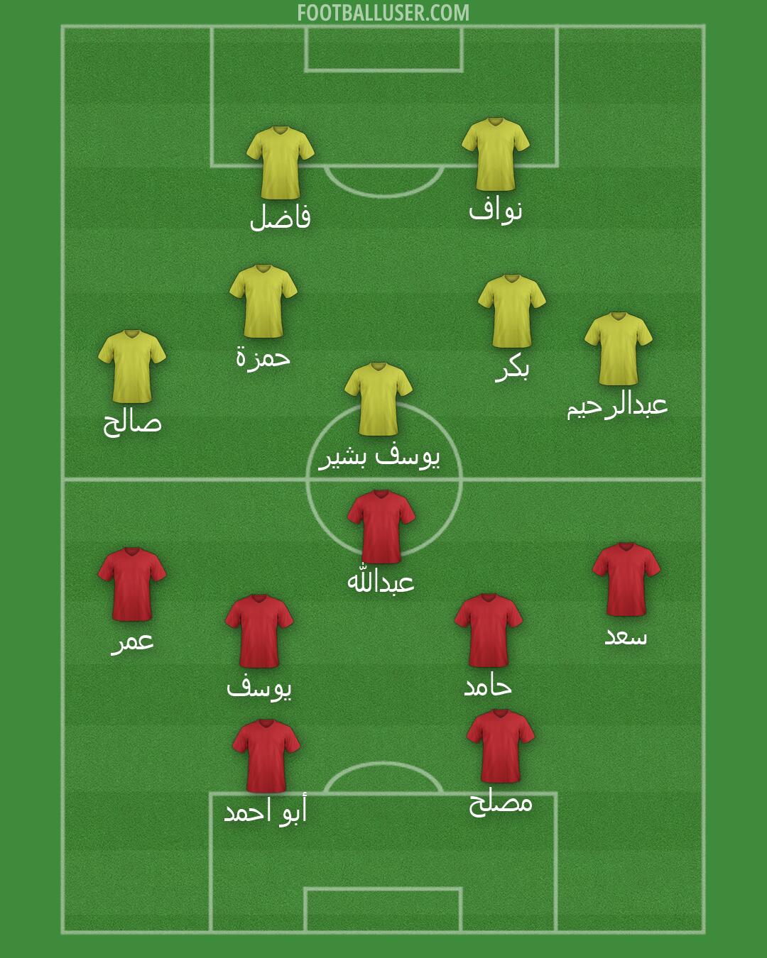 Custom Team Formation 2025