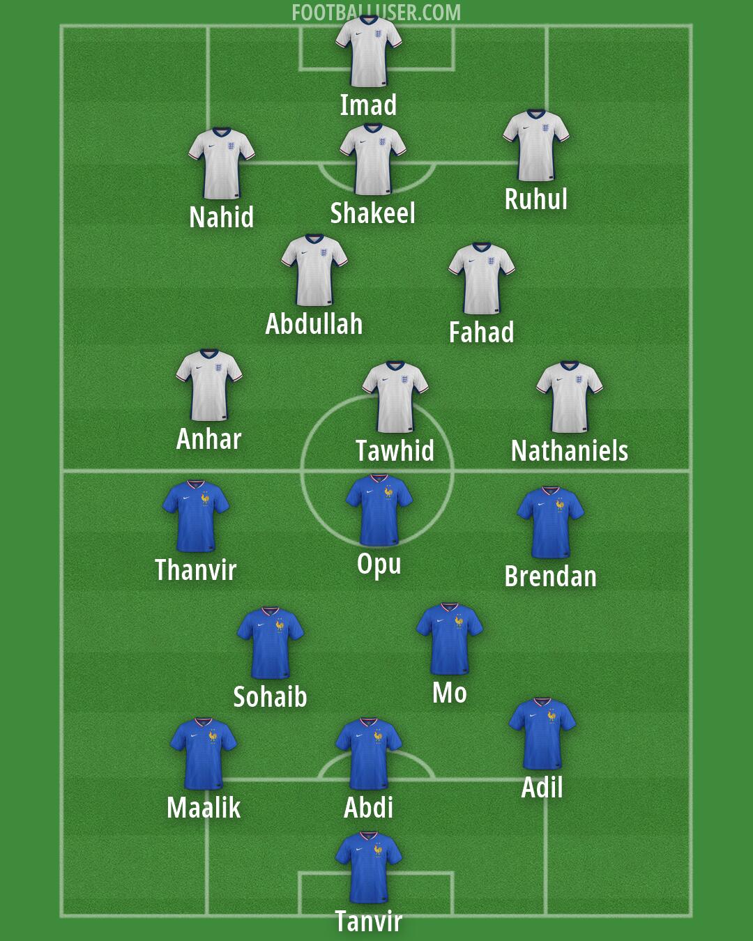 Custom Team Formation 2025