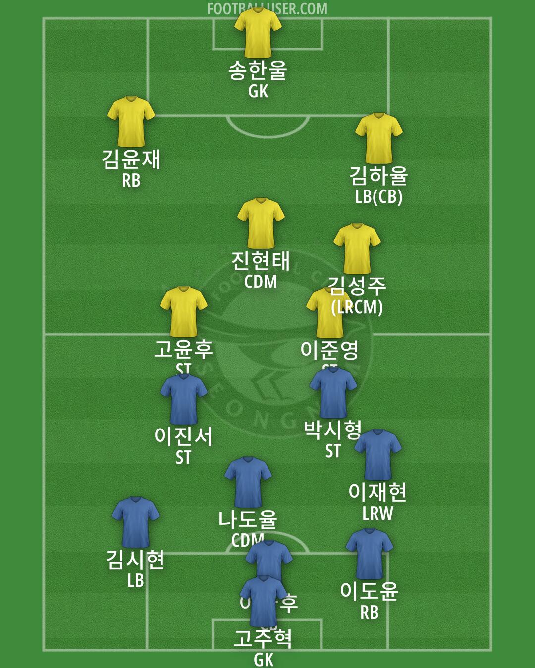 Seongnam Formation 2025