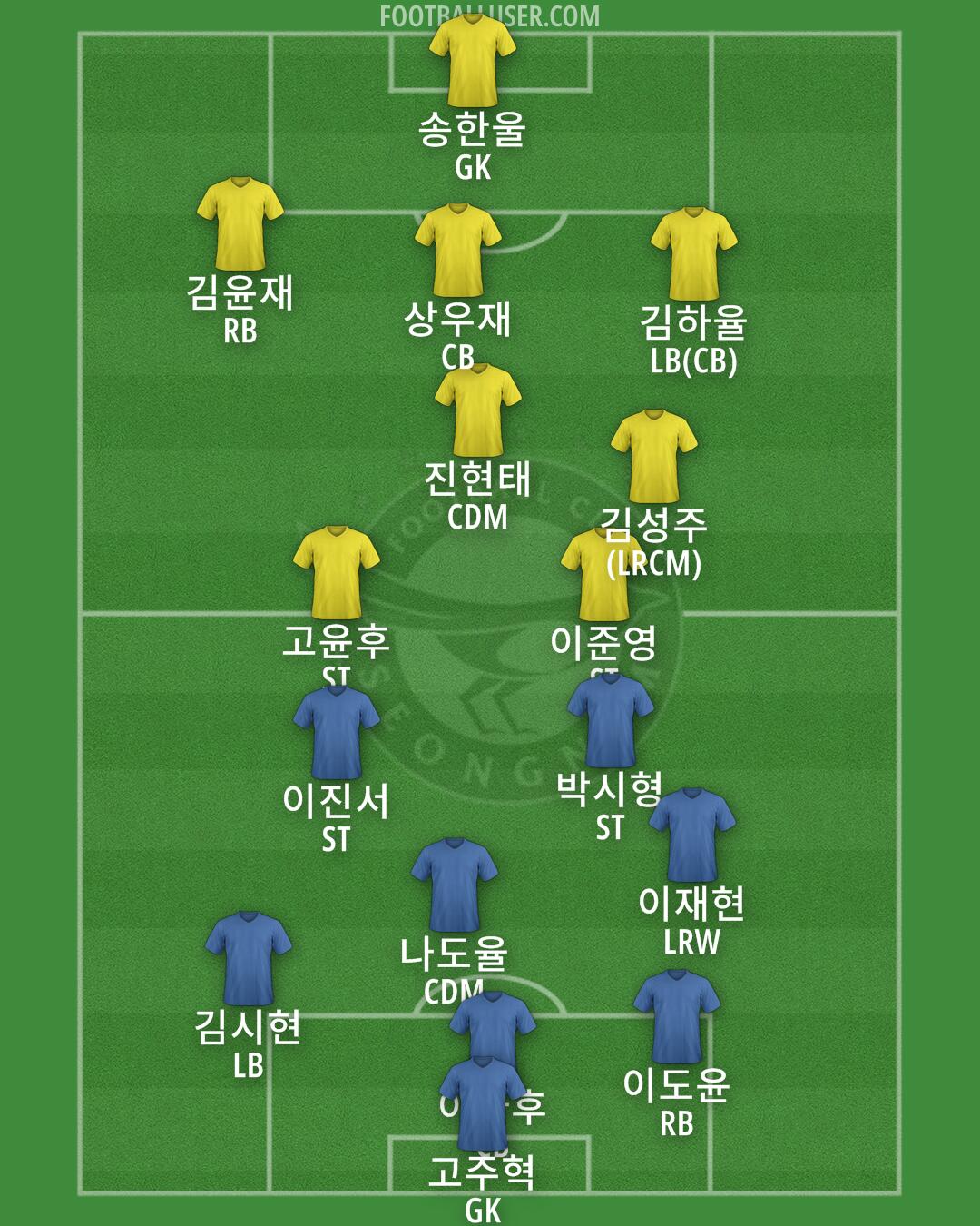 Seongnam Formation 2025
