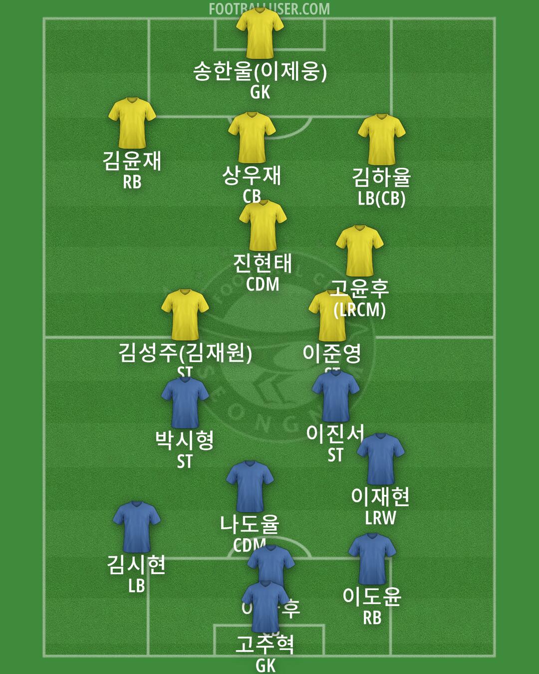 Seongnam Formation 2025