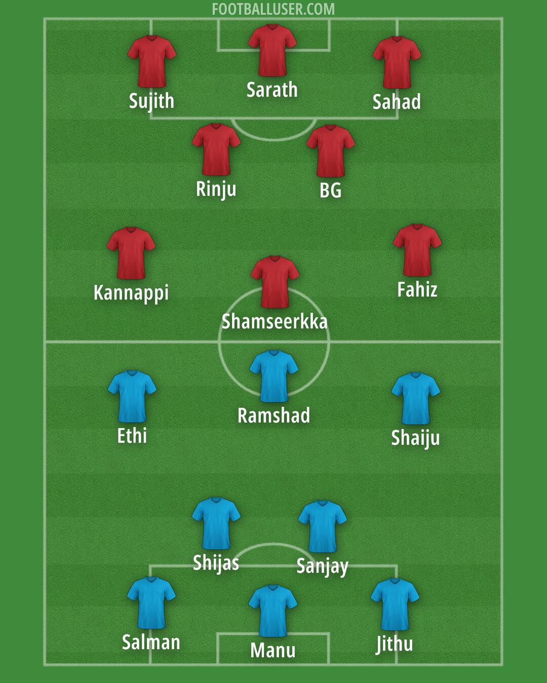 Custom Team Formation 2025