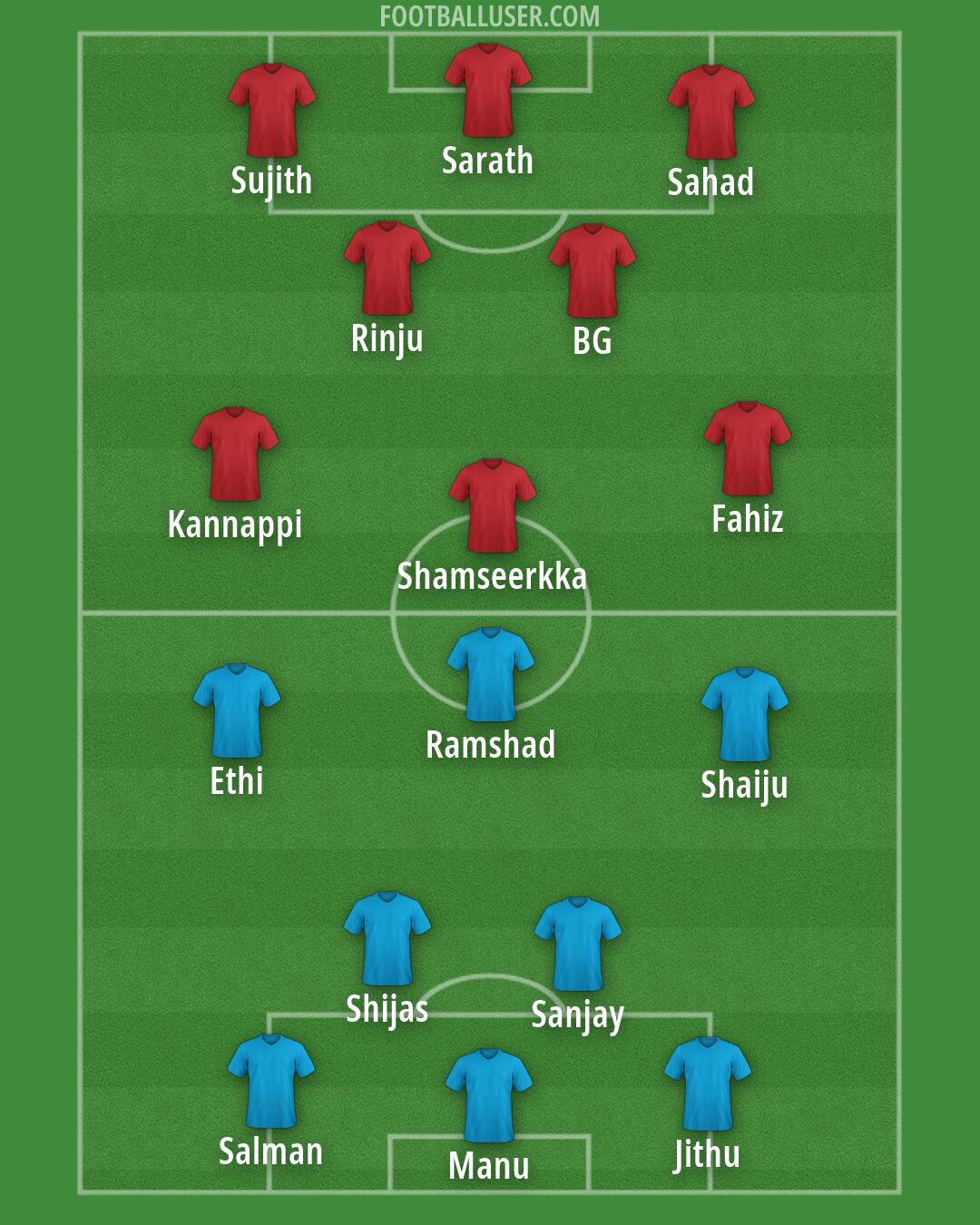 Custom Team Formation 2025