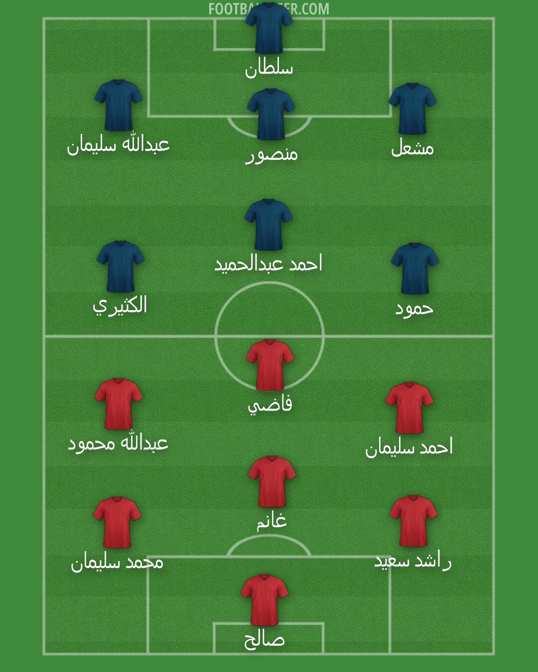Custom Team Formation 2025