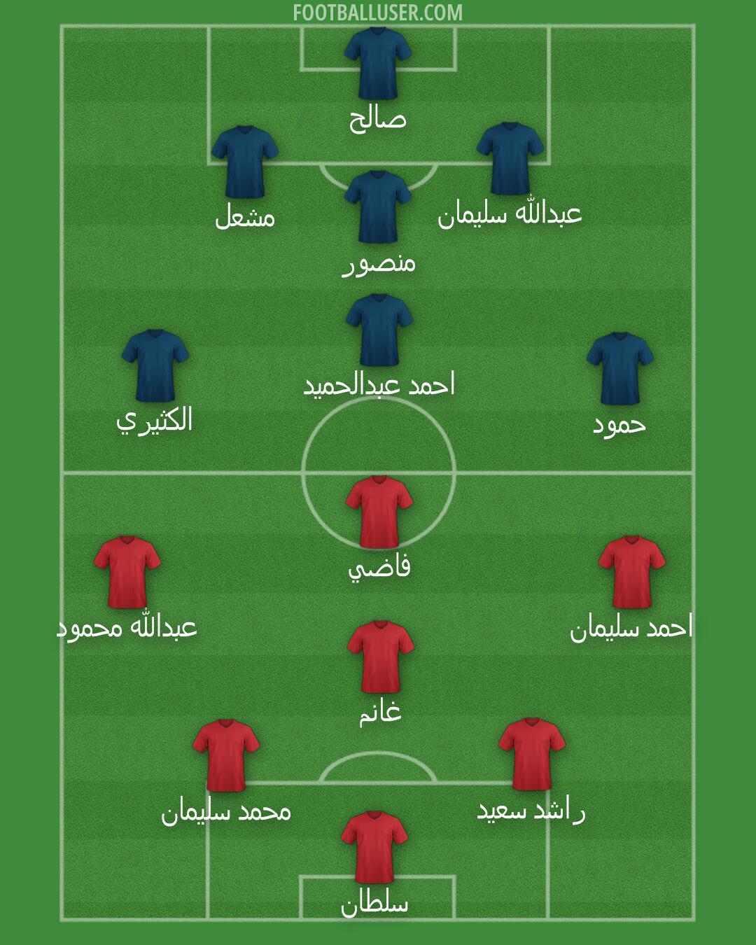 Custom Team Formation 2025