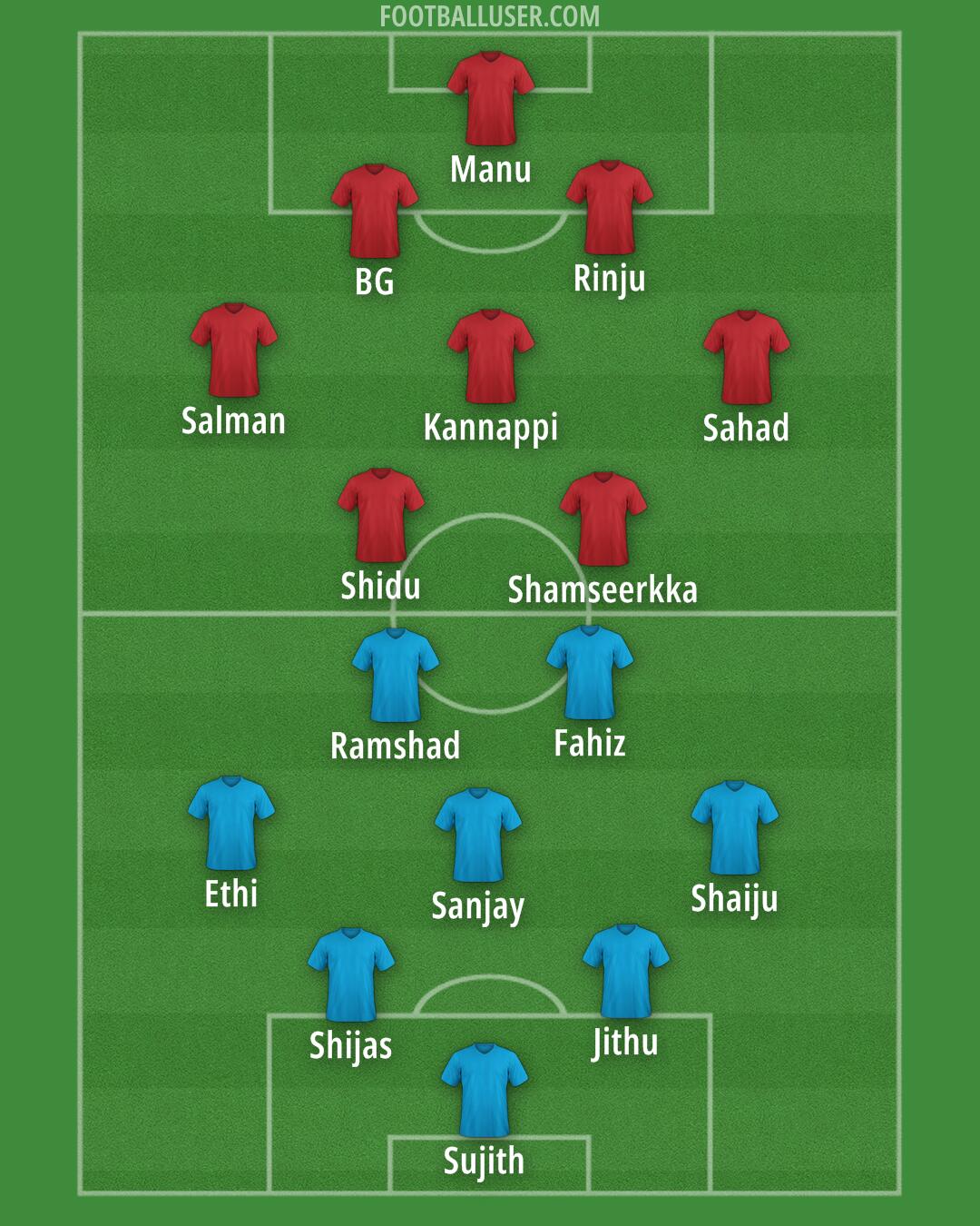 Custom Team Formation 2025