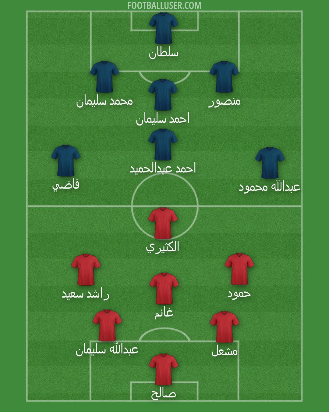 Custom Team Formation 2025