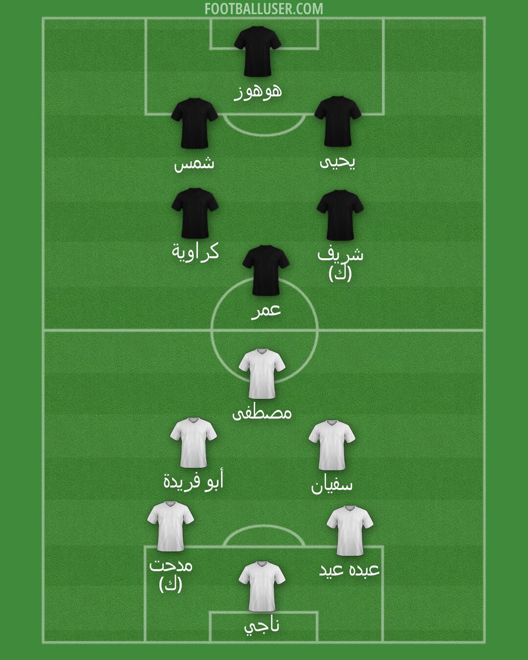 Custom Team Formation 2025