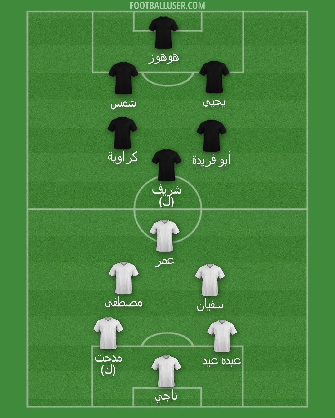 Custom Team Formation 2025