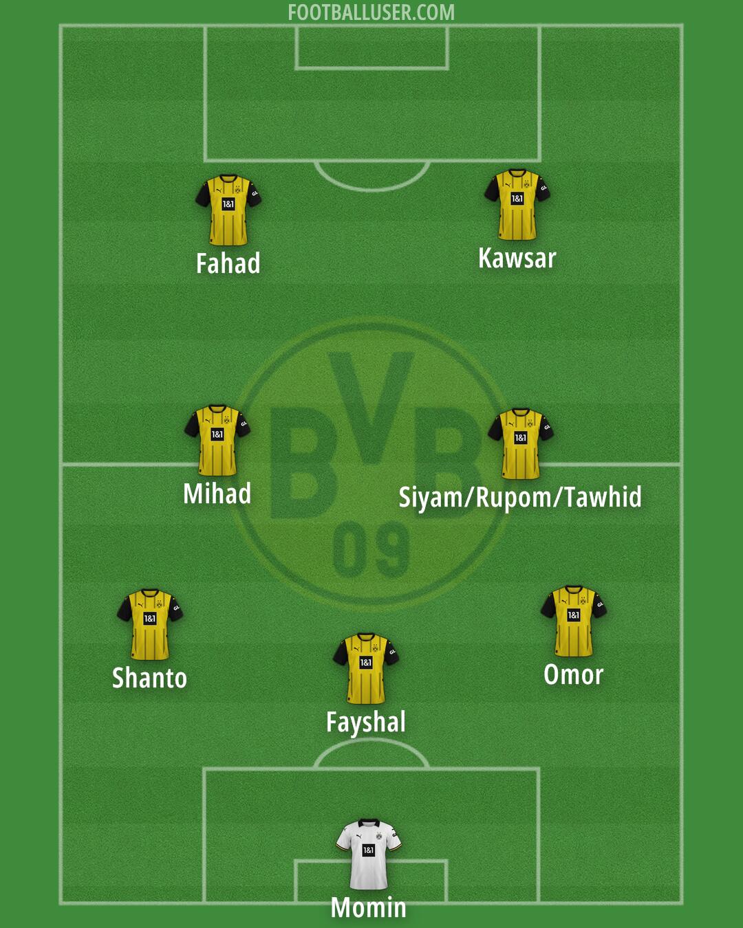 Borussia Dortmund Formation 2025
