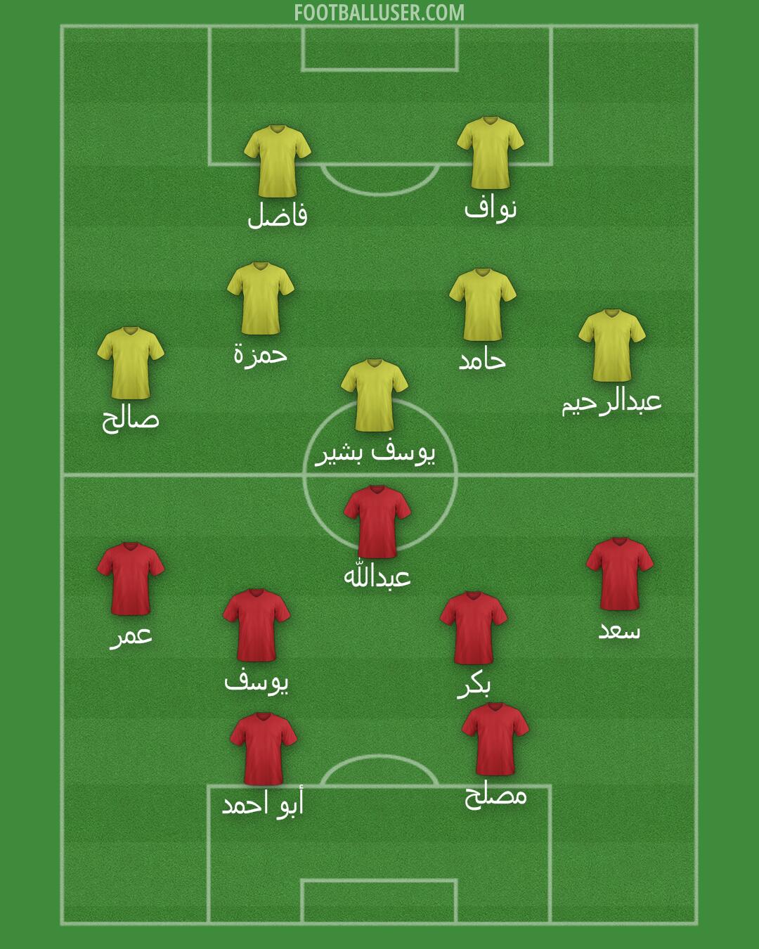 Custom Team Formation 2025