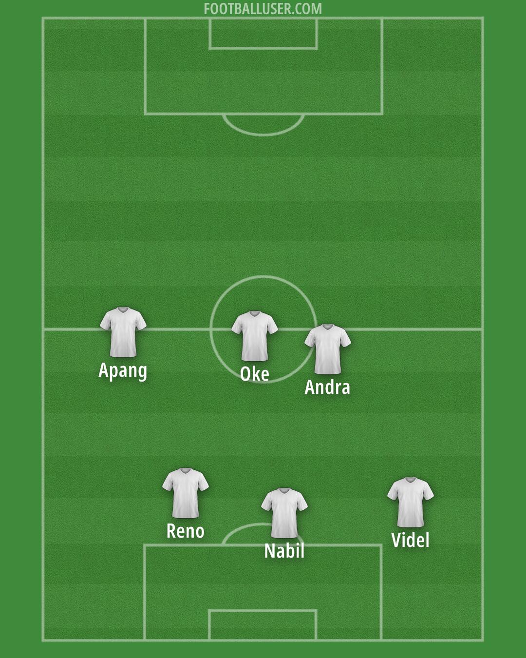 Custom Team Formation 2025