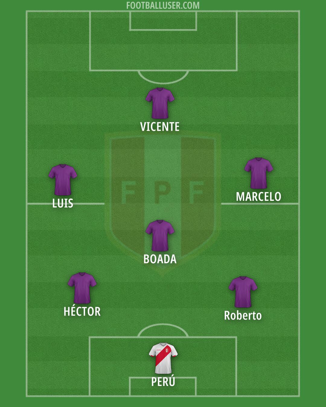 Peru Formation 2025