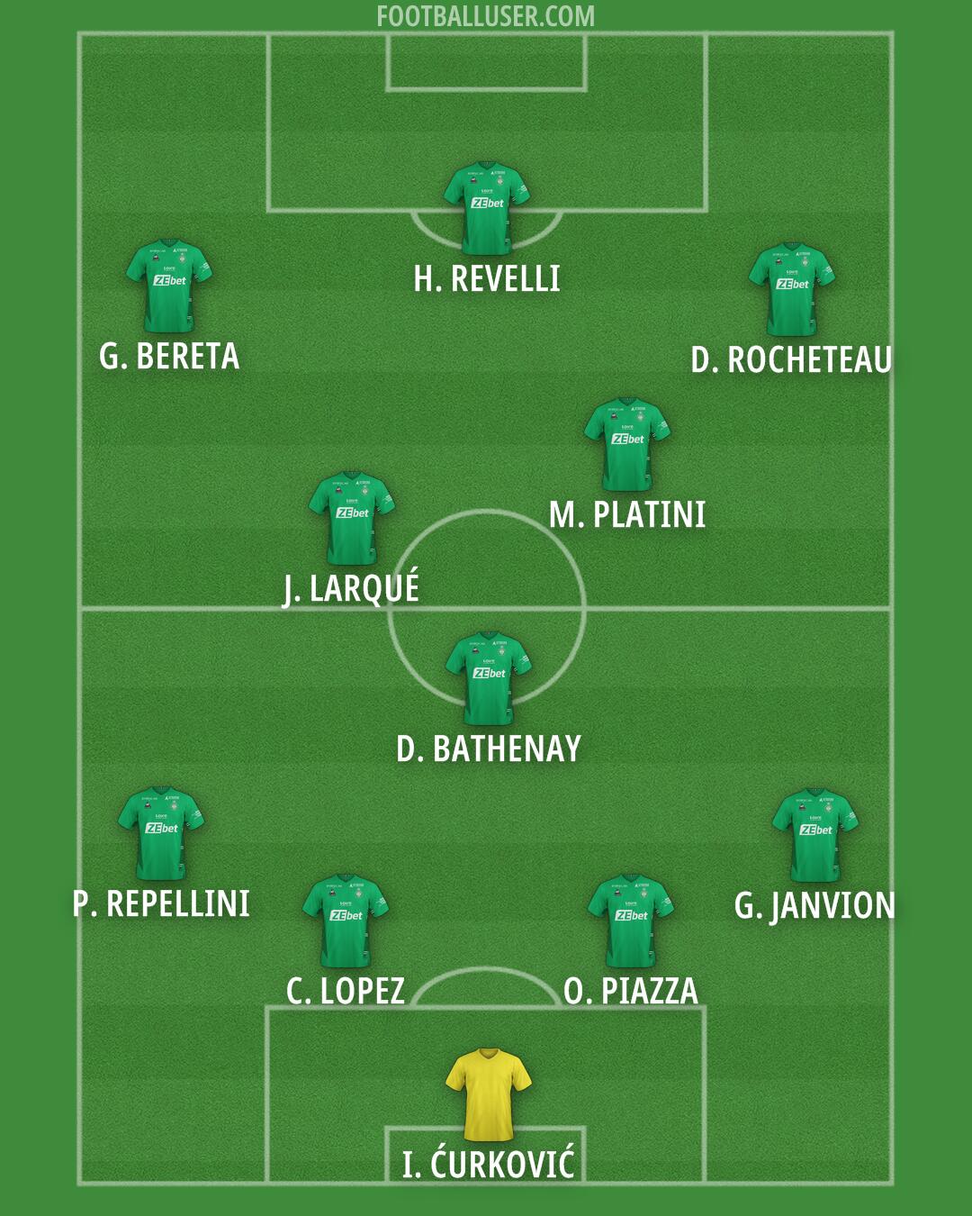 Saint-Étienne Formation 2025