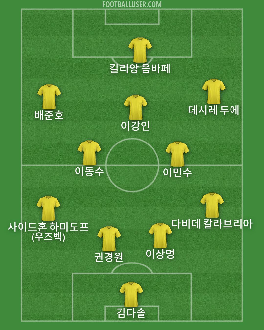 Custom Team Formation 2025