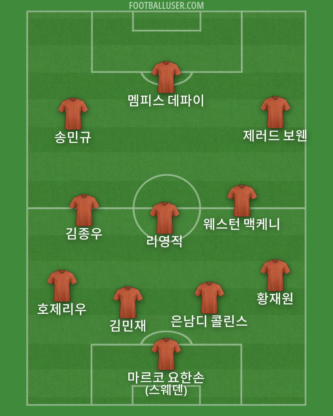 Custom Team Formation 2025