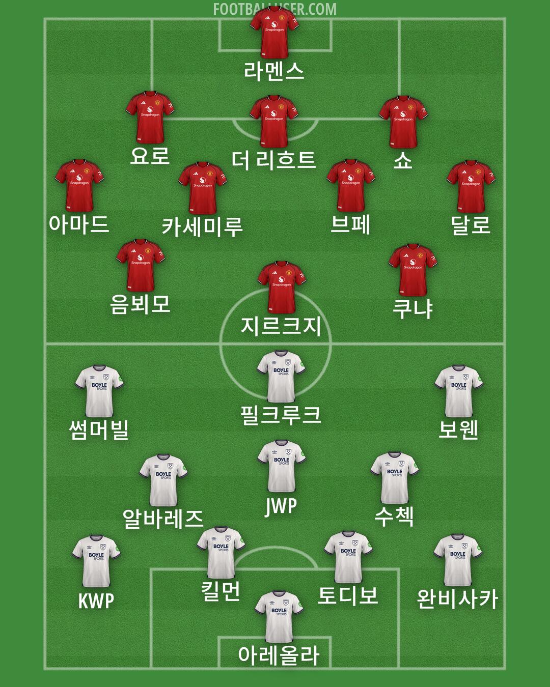 Custom Team Formation 2025