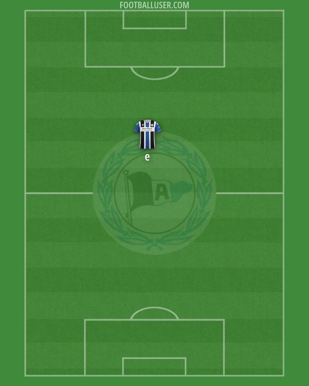 Arminia Bielefeld Formation 2025