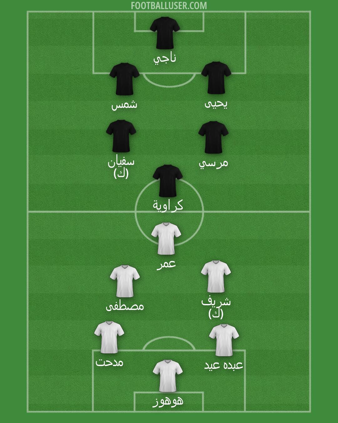 Custom Team Formation 2025