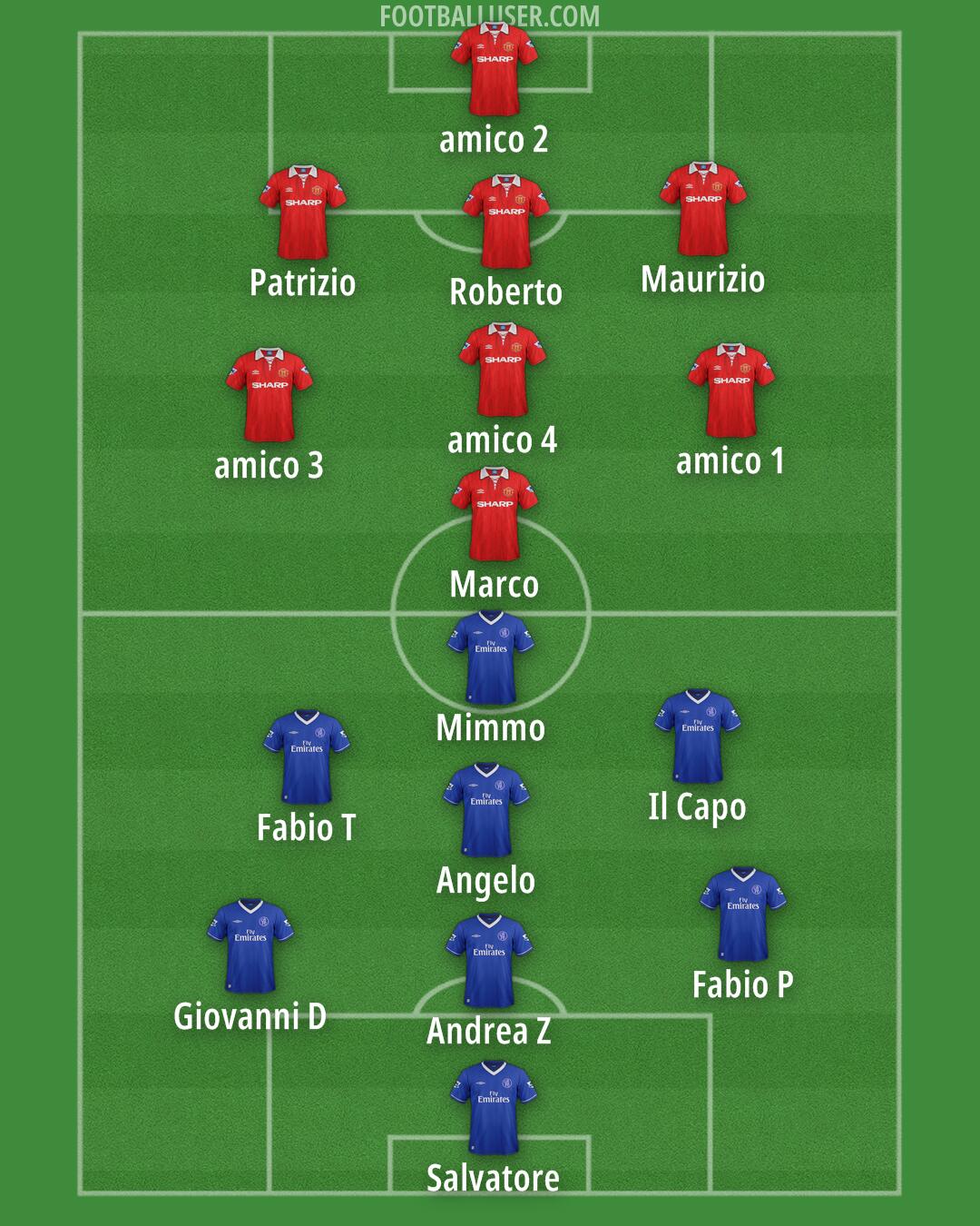 Custom Team Formation 2025