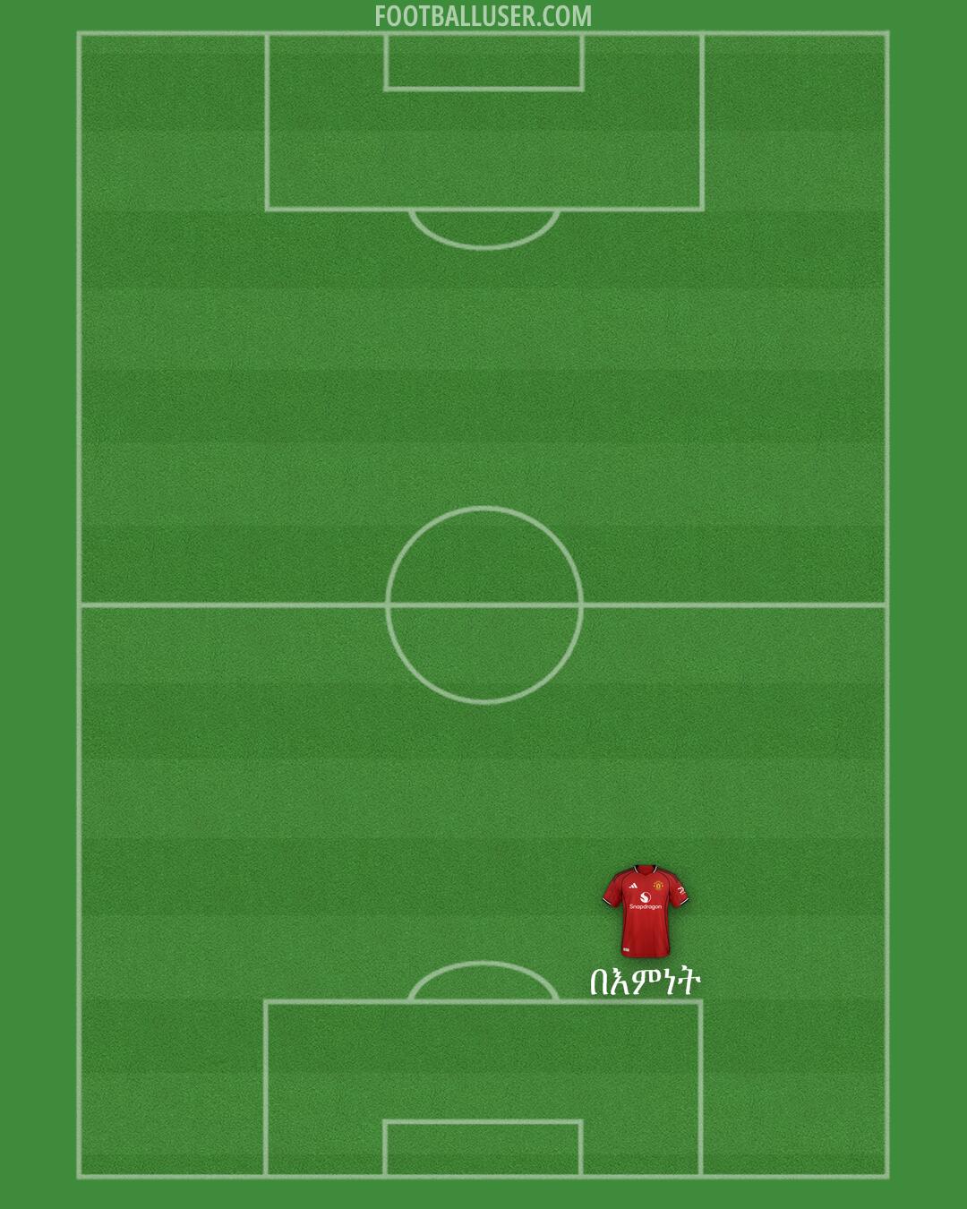 Man Utd Formation 2025