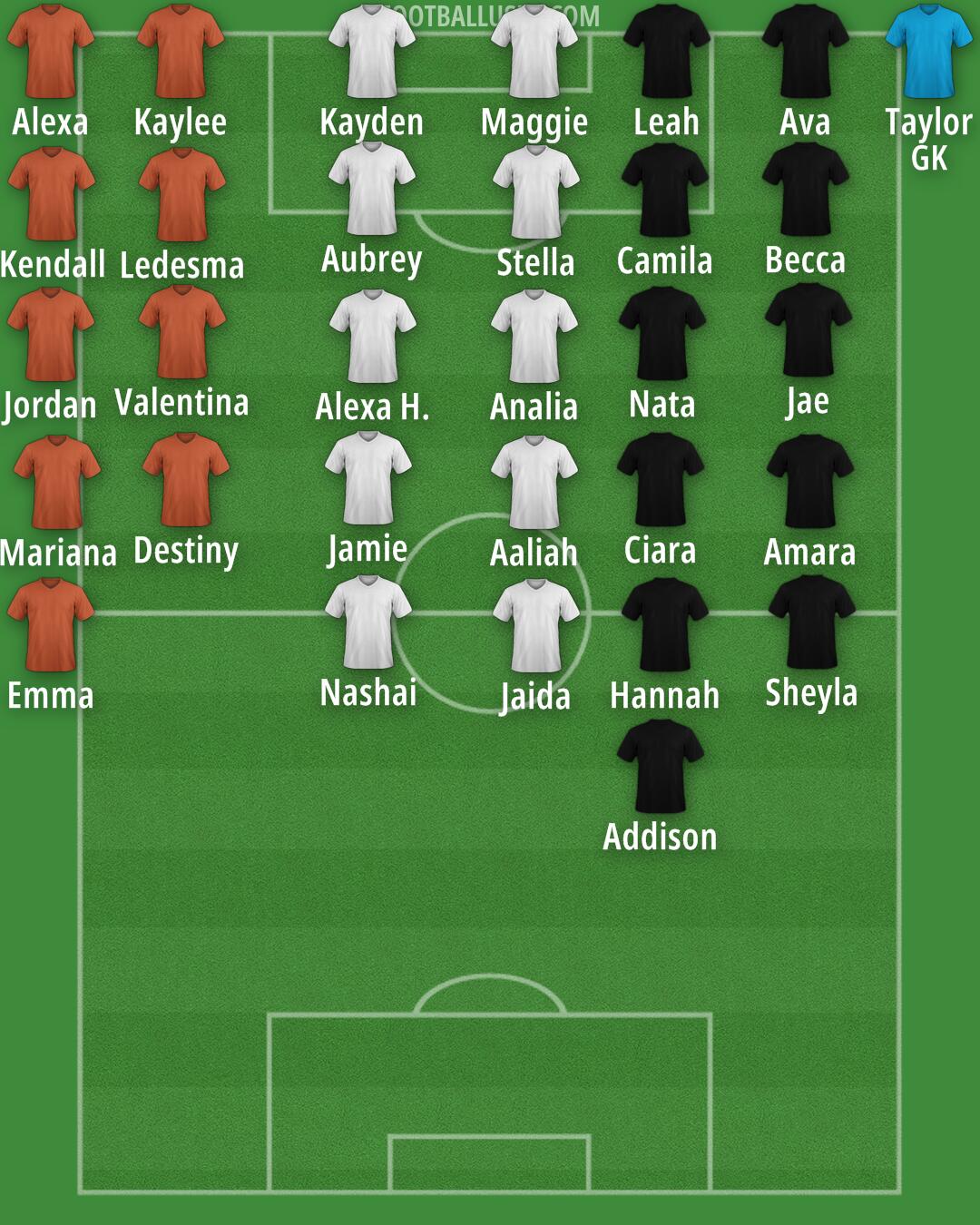 Custom Team Formation 2025