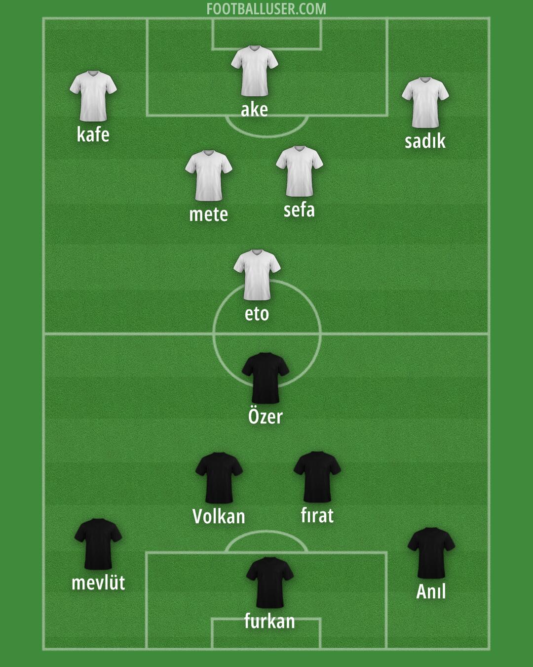 Custom Team Formation 2025