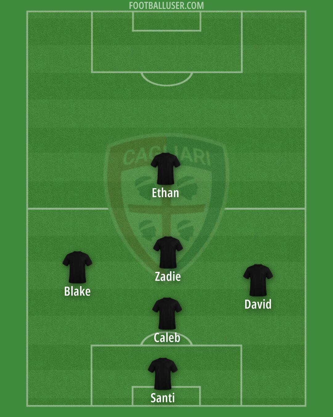 Cagliari Formation 2025