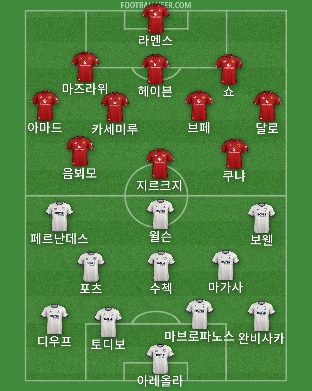 Custom Team Formation 2025