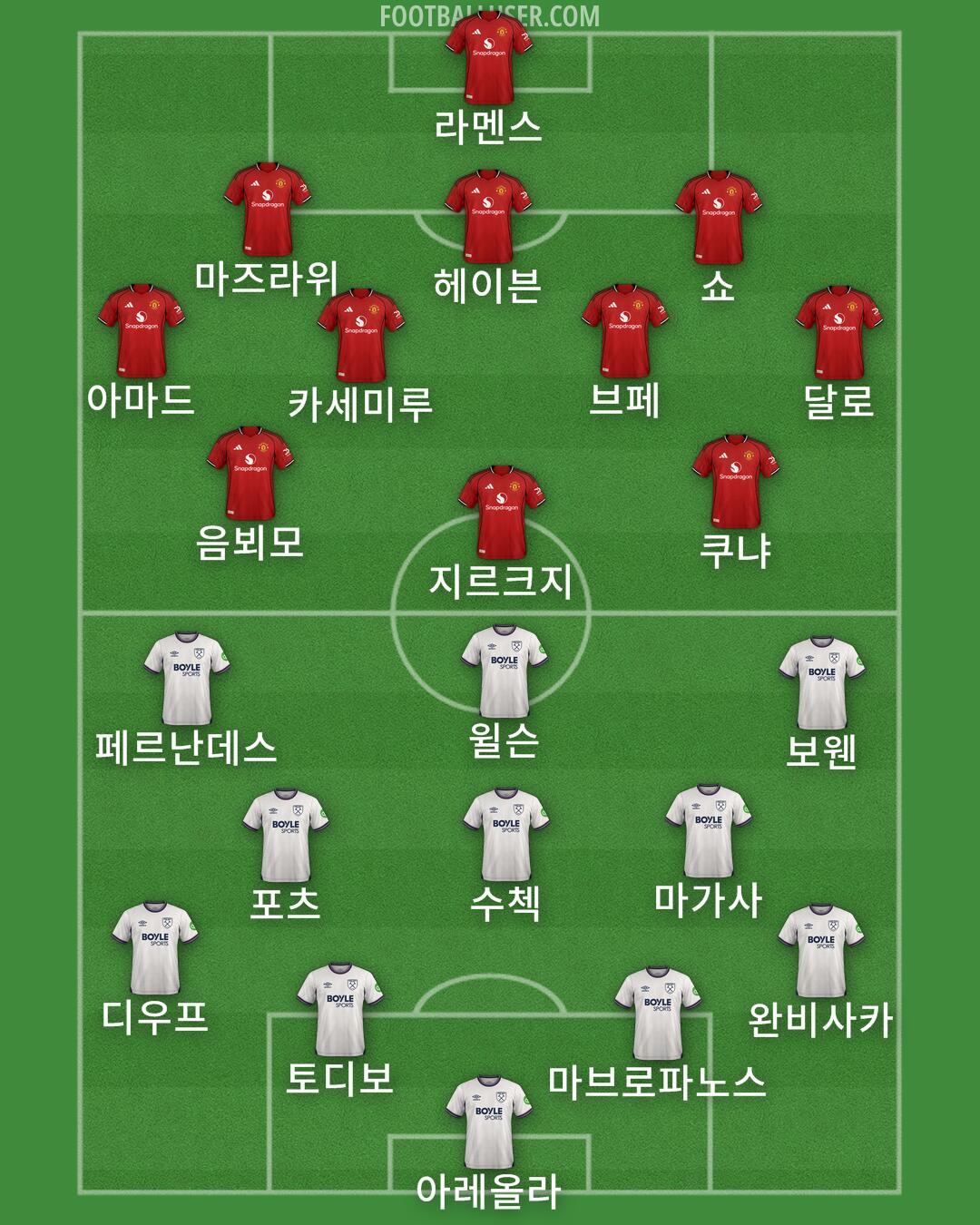 Custom Team Formation 2025