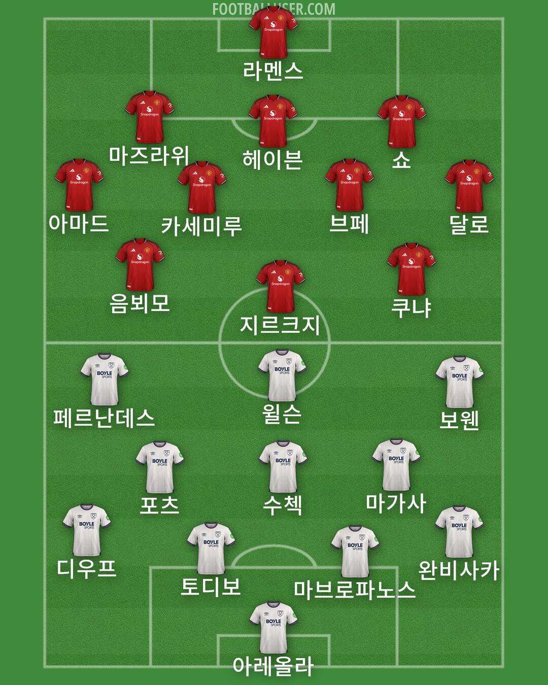 Custom Team Formation 2025