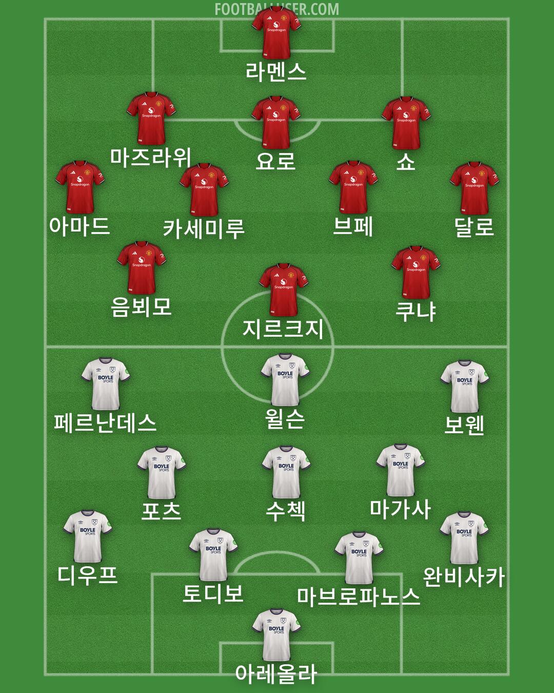 Custom Team Formation 2025