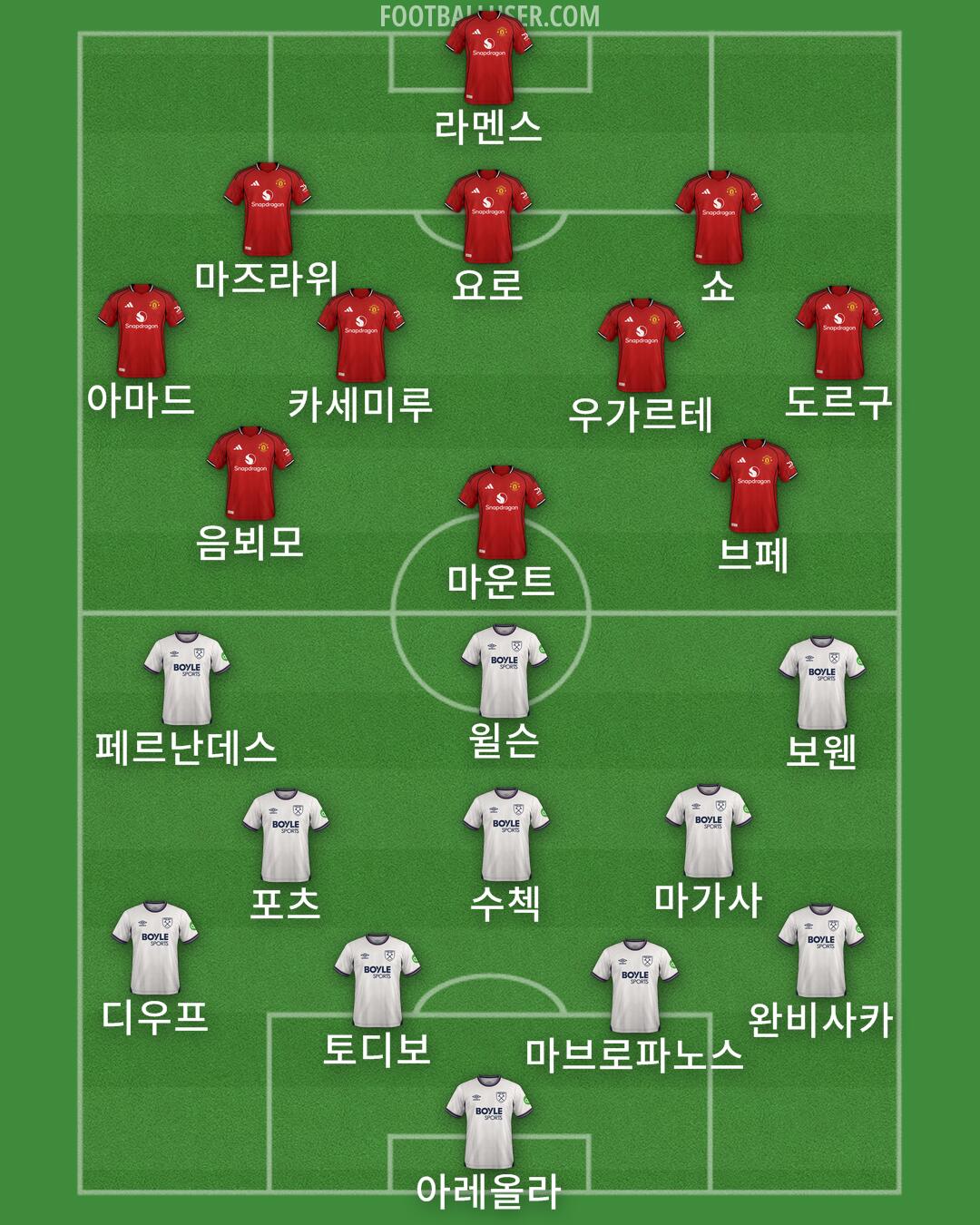 Custom Team Formation 2025