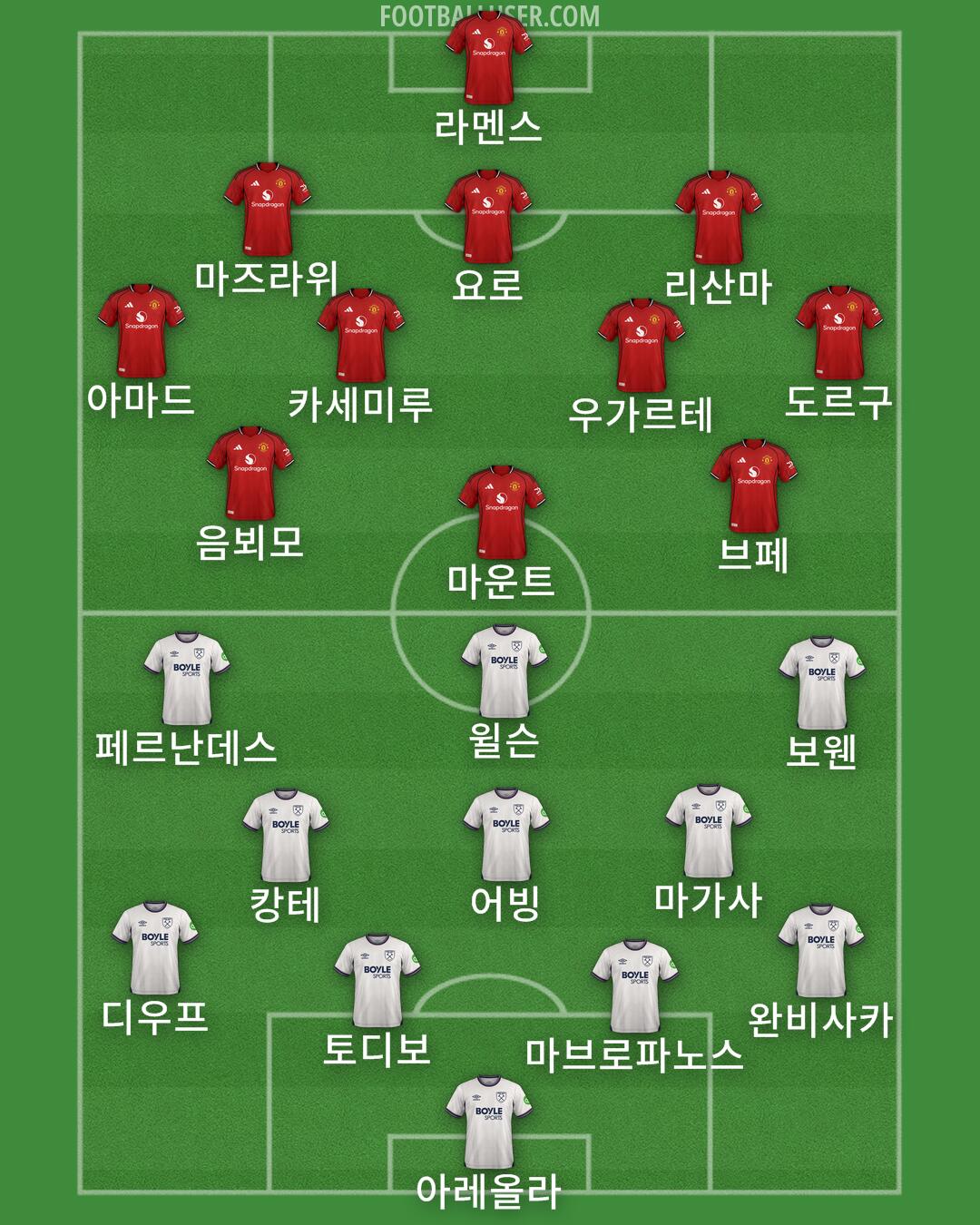 Custom Team Formation 2025