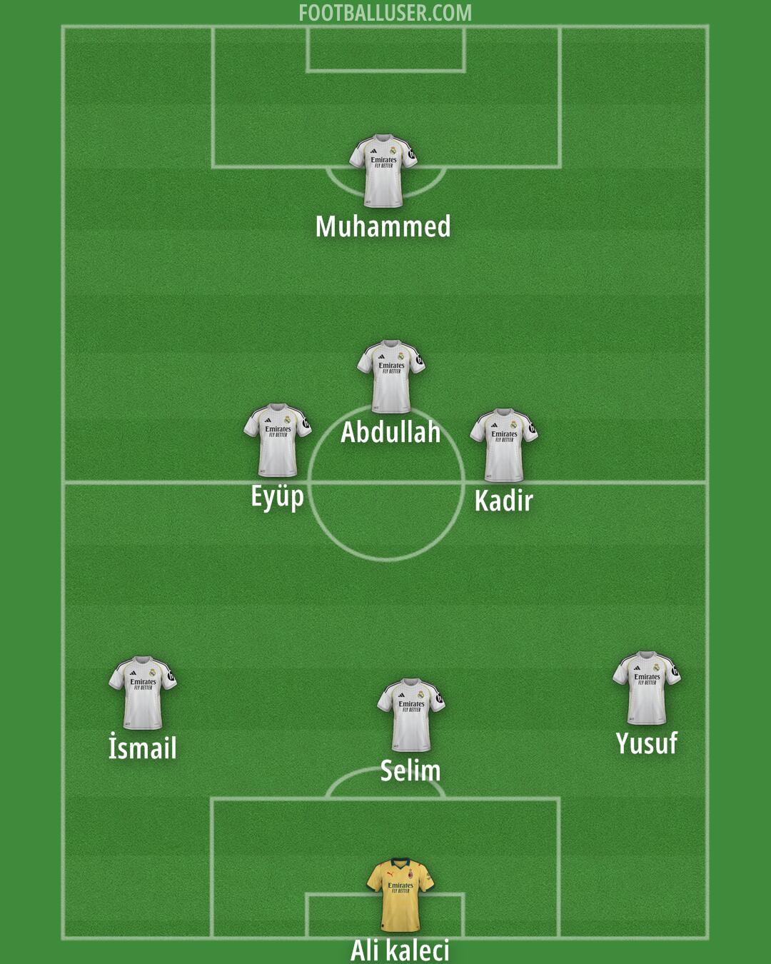 Custom Team Formation 2025