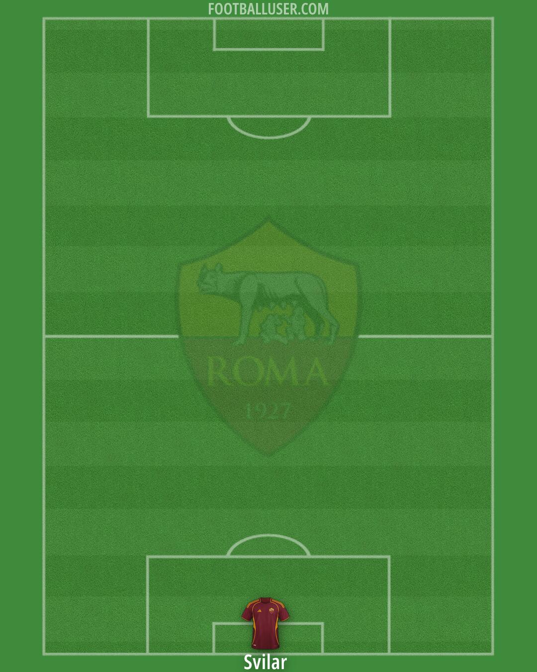 Roma Formation 2025