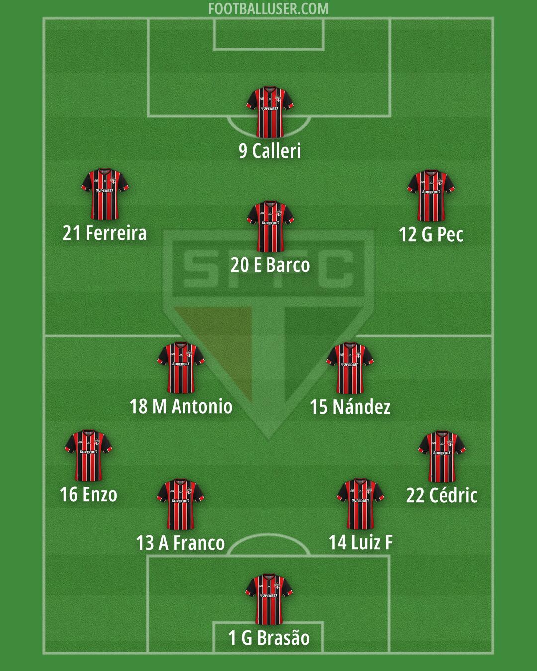 São Paulo Formation 2025