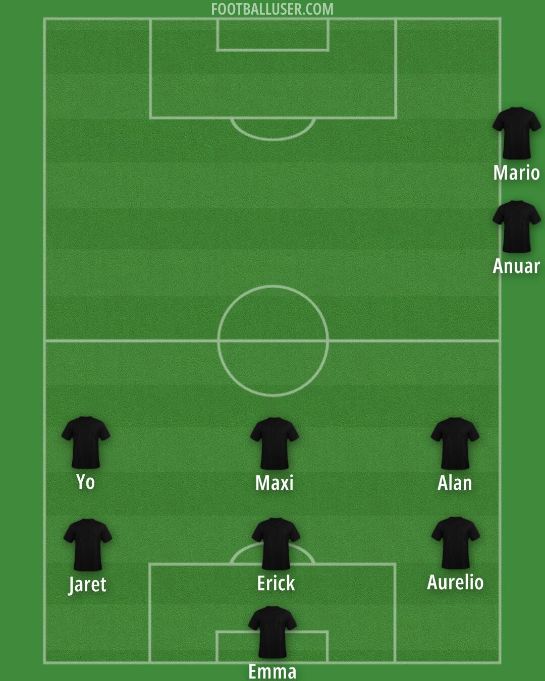 Custom Team Formation 2025