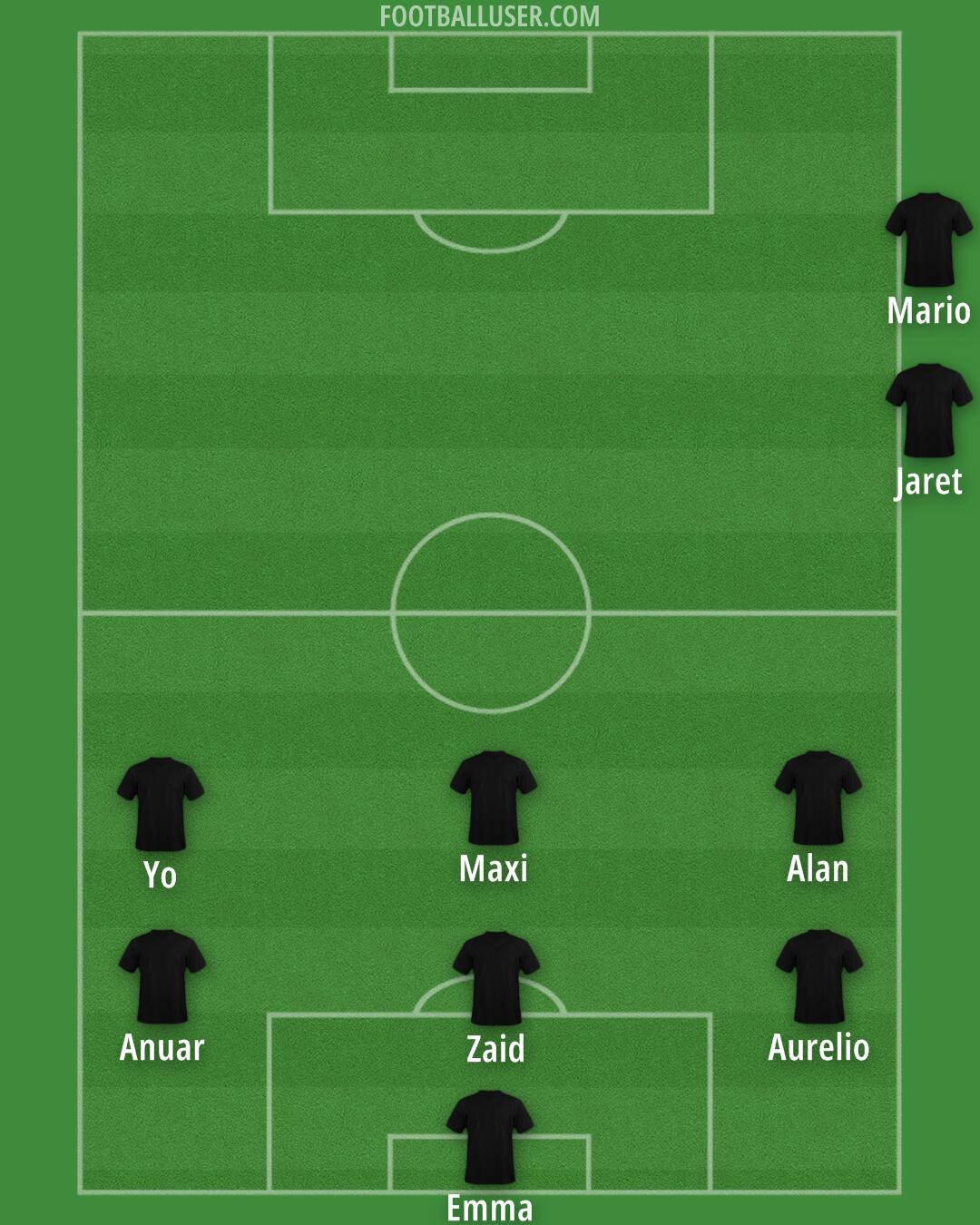 Custom Team Formation 2025
