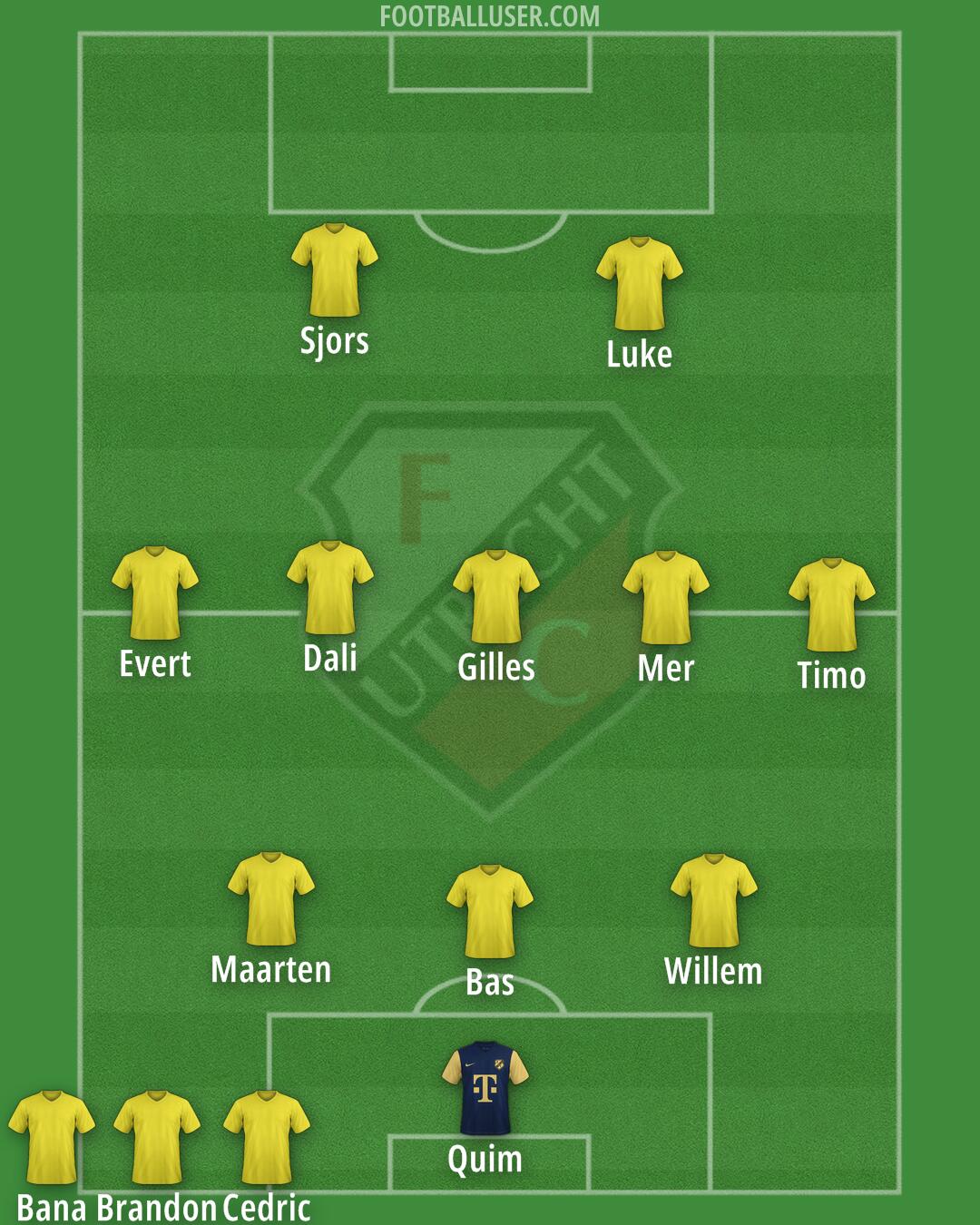 FC Utrecht Formation 2025