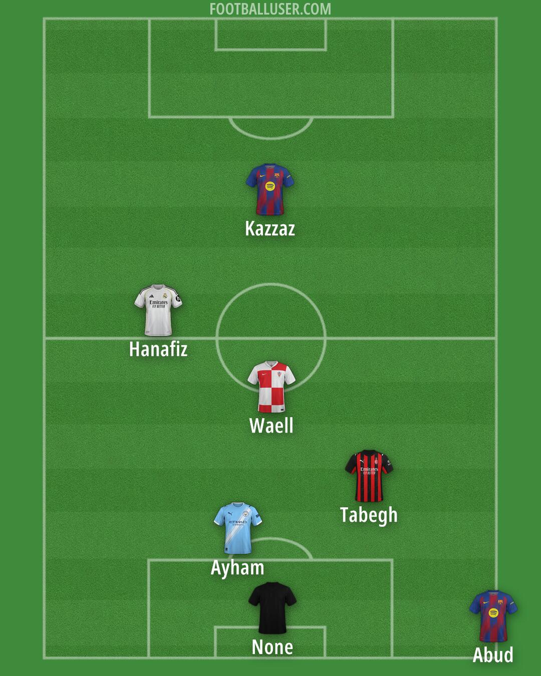 Custom Team Formation 2025