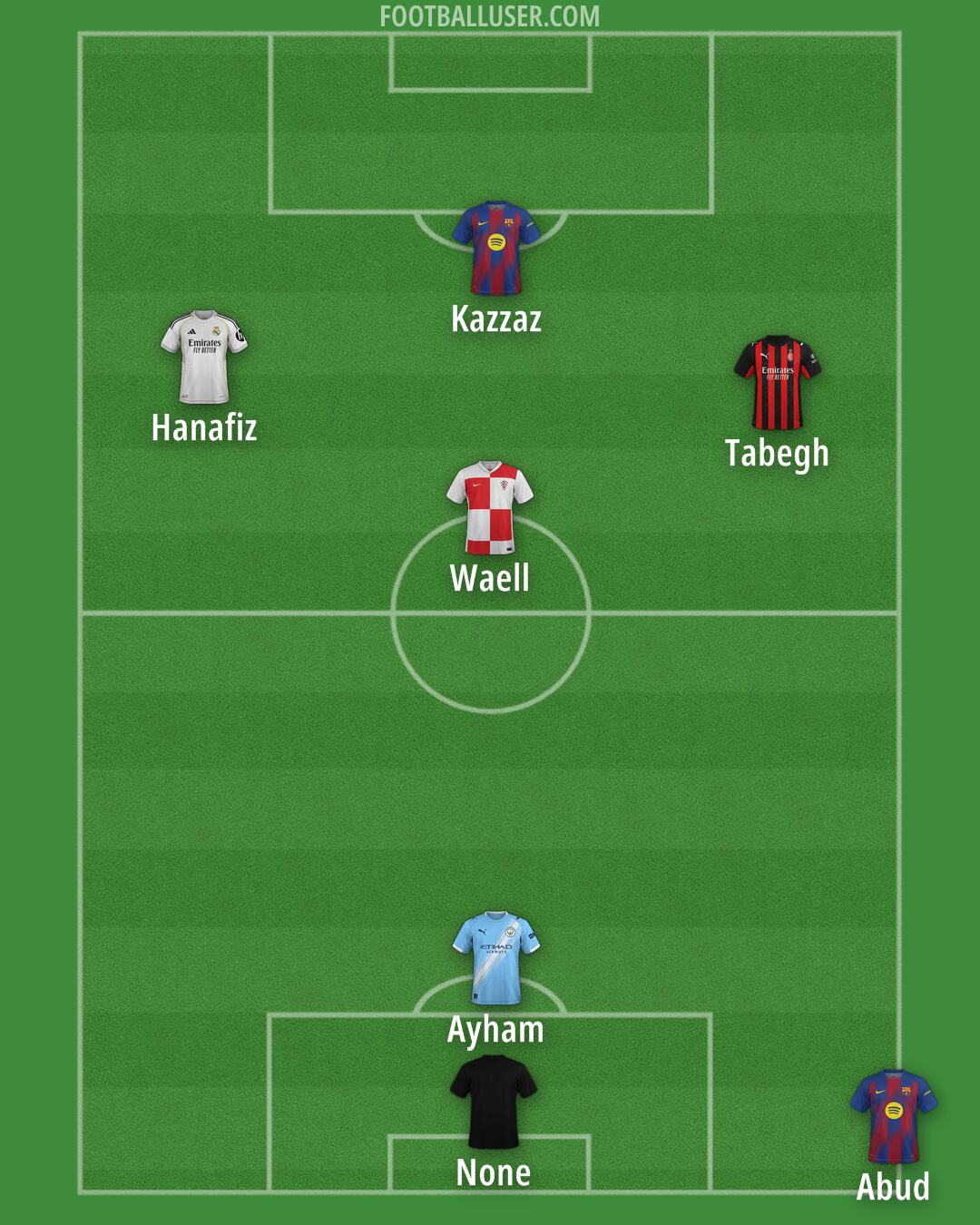 Custom Team Formation 2025